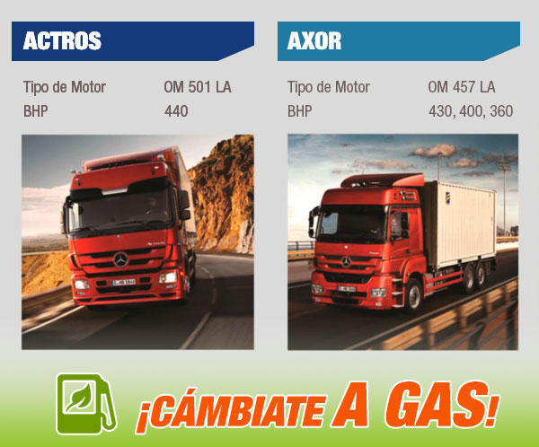Modelos de Vehículos marca Mercedes Benz Actros y Axor adaptados con el Sistema Dual Fuel OIGI HDXi de HArdstaff, moderna tecnología inglesa de venta exclusiva en México por GASCOMB