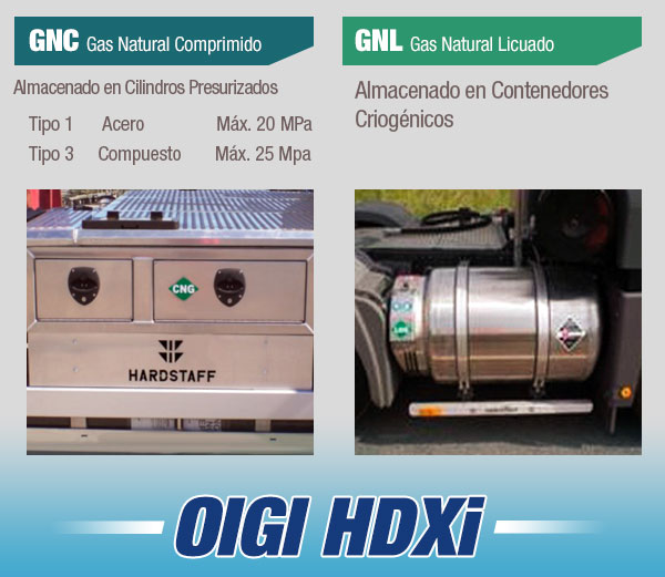 Modelos de Vehículos marca Mercedes Benz Actros y Axor adaptados con el Sistema Dual Fuel OIGI HDXi de HArdstaff, moderna tecnología inglesa de venta exclusiva en México por GASCOMB
