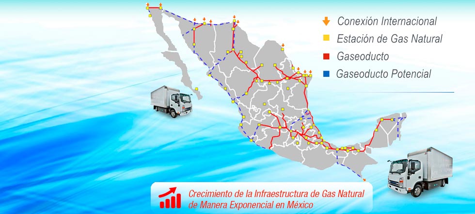 Crecimiento de manera exponencial del uso del gas natural en Mexico, cámbiate a gas natural y goza de los beneficios: reduce costos en combustible diésel, circula diariamente y reduce tus emisiones contaminantes